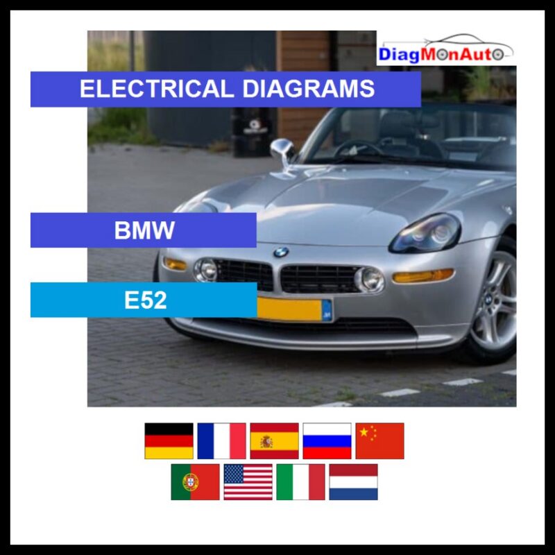 wds-BMW-E52-primary