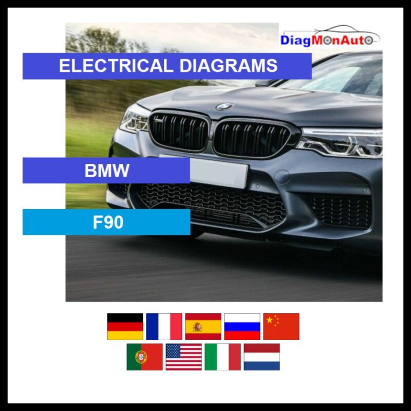 wds-BMW-F90-primary