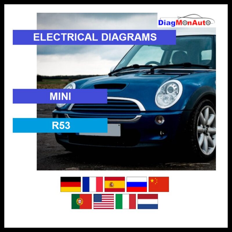 wds-MINI-R53-primary