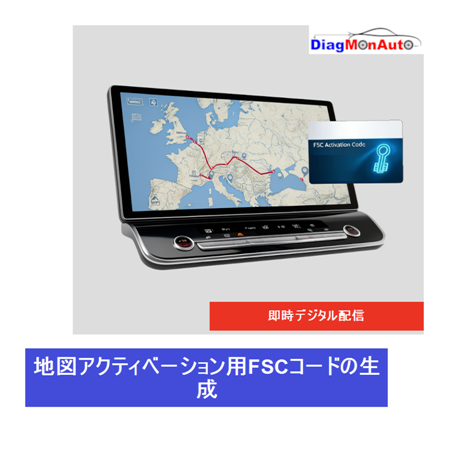 Premium、Route、Motion、Move、EVO、ID4、Nextカード用FSCアクティベーションコードの生成