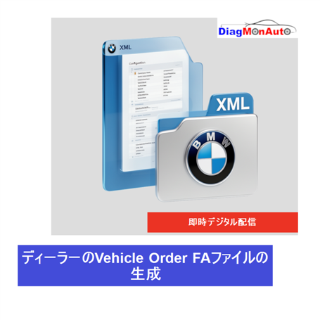 BMW、MINI、Rolls-Royceの正規ディーラー用Vehicle Order FAファイルの生成